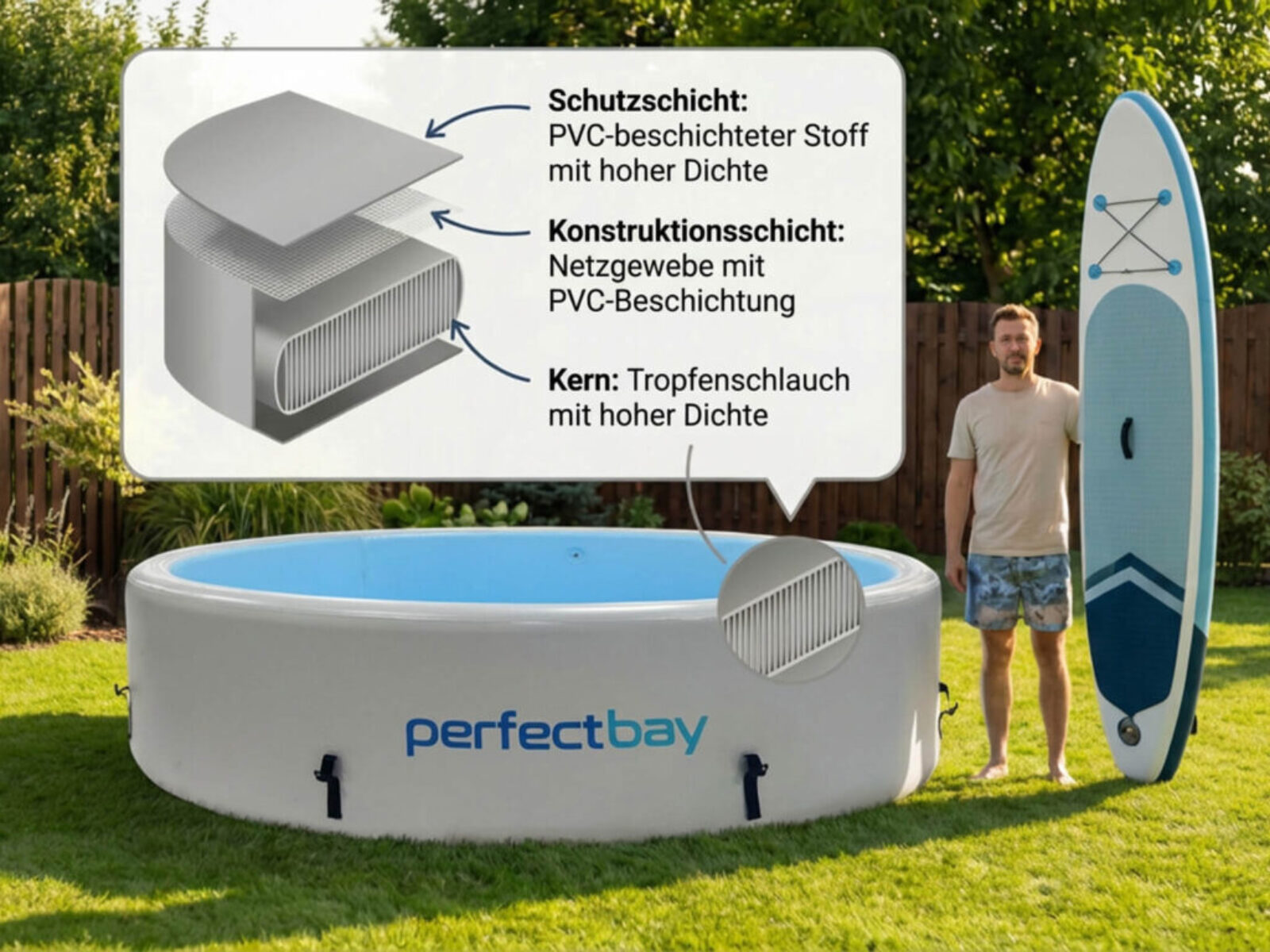 pools mit drop-stitch technologie