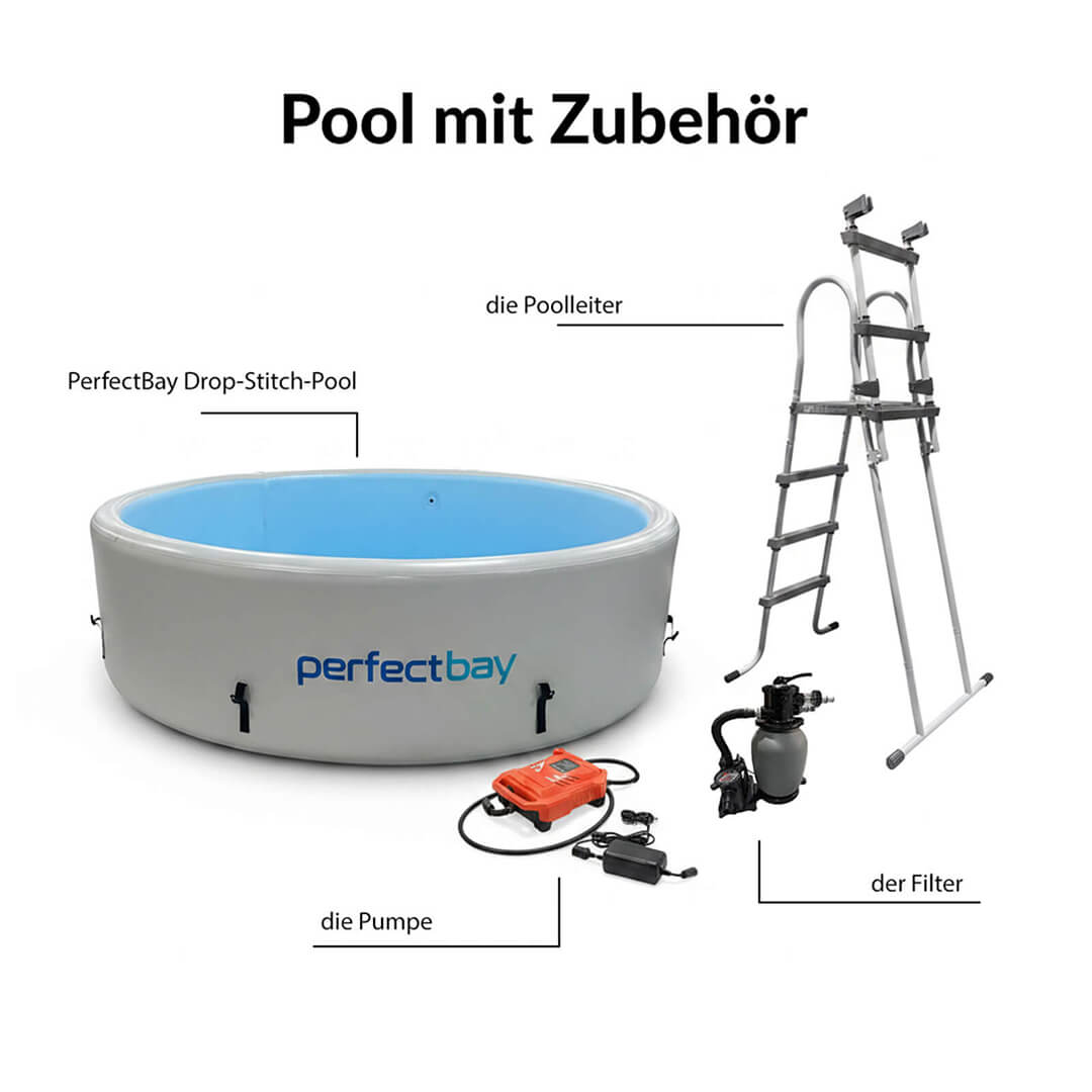 Drop-Stitch-Pool mit Zubehör – Poolleiter, Filteranlage und elektrische Luftpumpe inklusive
